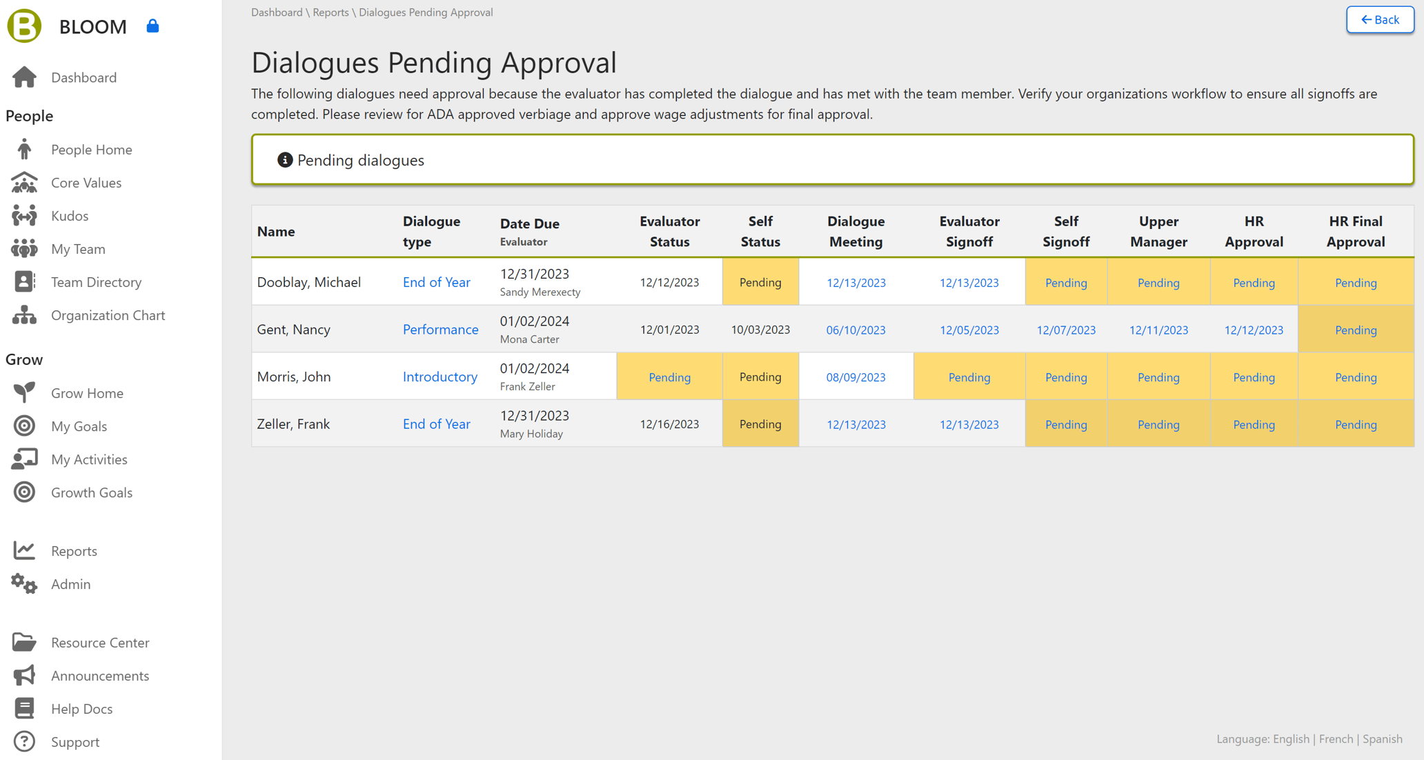 Dialogue Approval Process